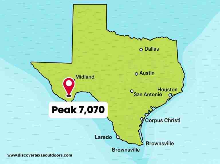 Peak 7070 1 768x570