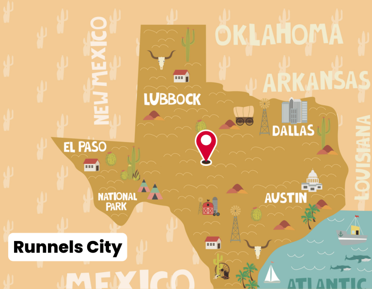 Runnels City