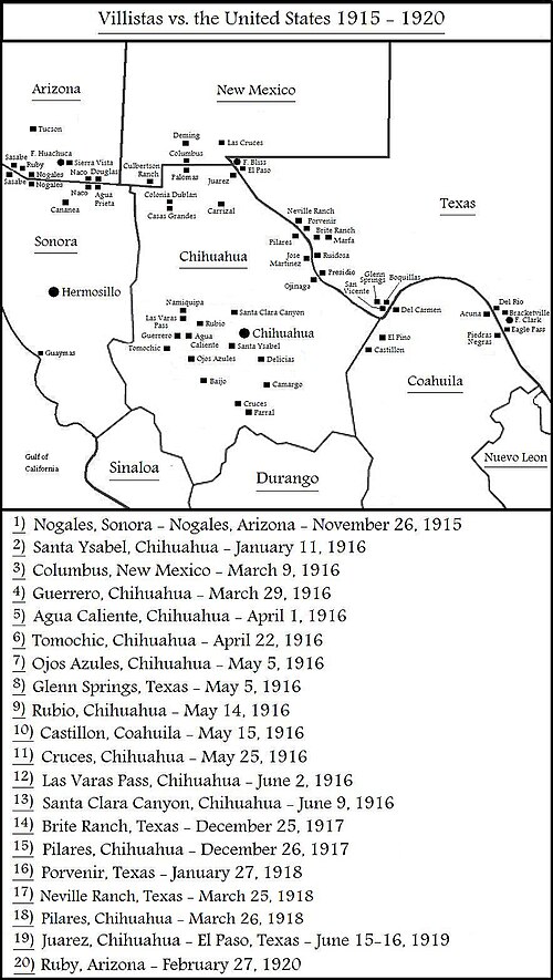 Villistas vs the United States1915-1920