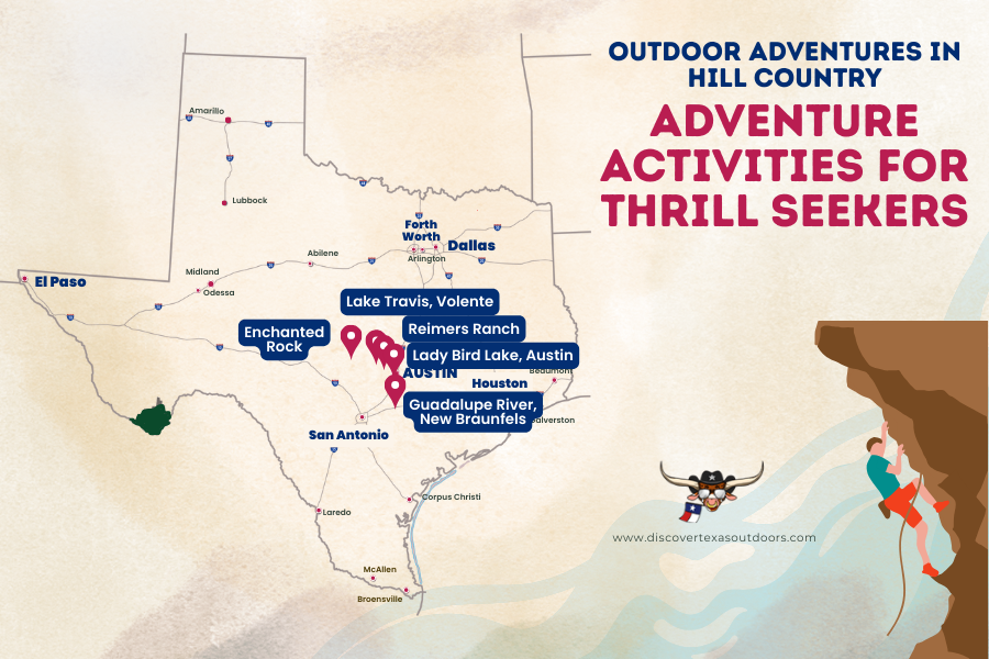 Adventure Activities for Thrill Seekers